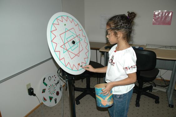 Peg Rotator